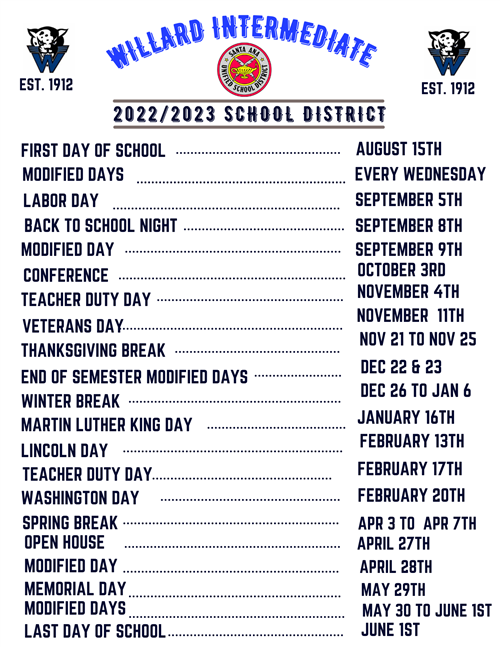 dates